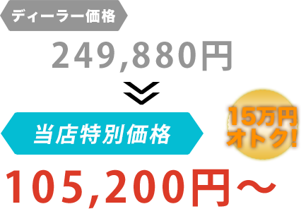 ディーラー価格249,880円がカーエアコンラボだと105,200円～。15万円もお得！